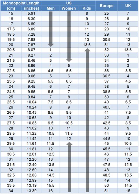 snowboard boots size 12|snowboard boot size conversion chart.